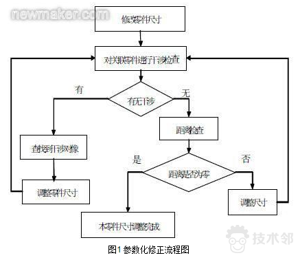 QQ截图20150805134902.png QQ截图20150805134902.png
